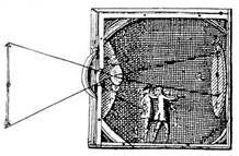camera obscura 1500